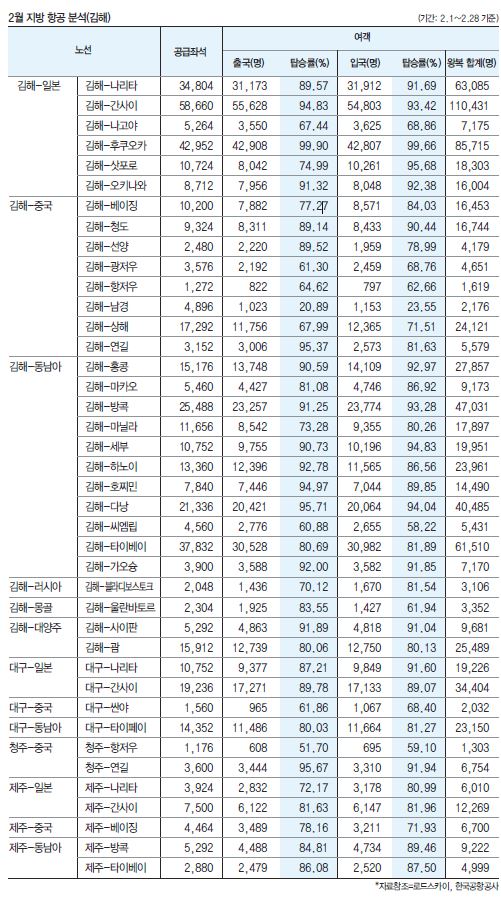 에디터 사진